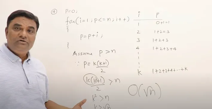 Cover image for Algorithms and Data Structures