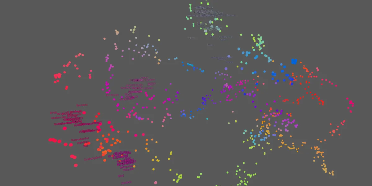 Cover image for Organizing Notes in 3D with AI