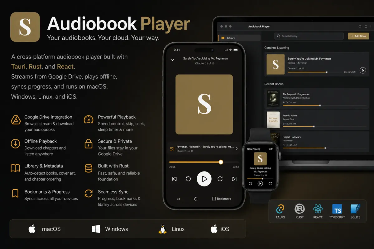Cover image for Audiobook Player