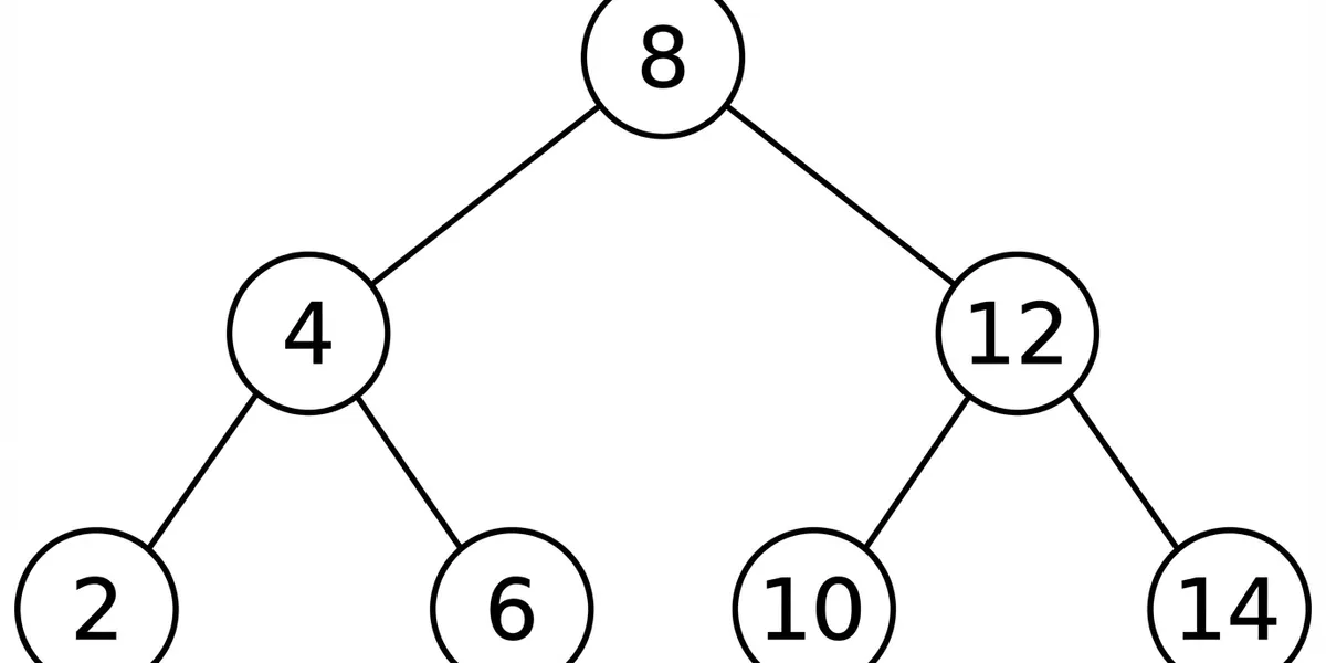 Cover image for Binary Search Algorithm