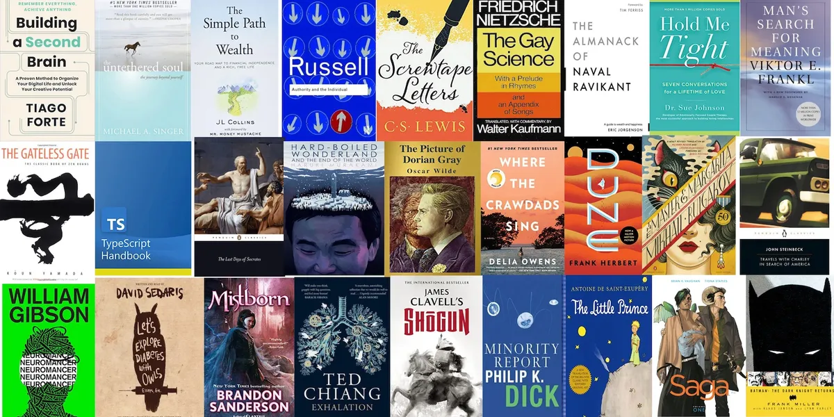 Cover image for Books Read in 2022