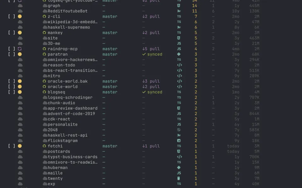 Gitforest